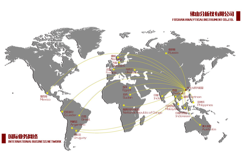 Fofen International Business